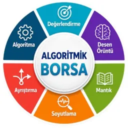 ALGORİTMİK BORSA