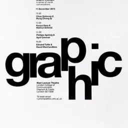 Grafik Tasarımcılar