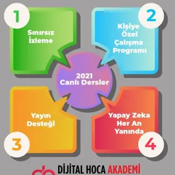 kpssdijitalhoca
