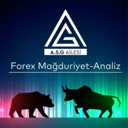 FOREX MAGDURİYET -ANALİZ